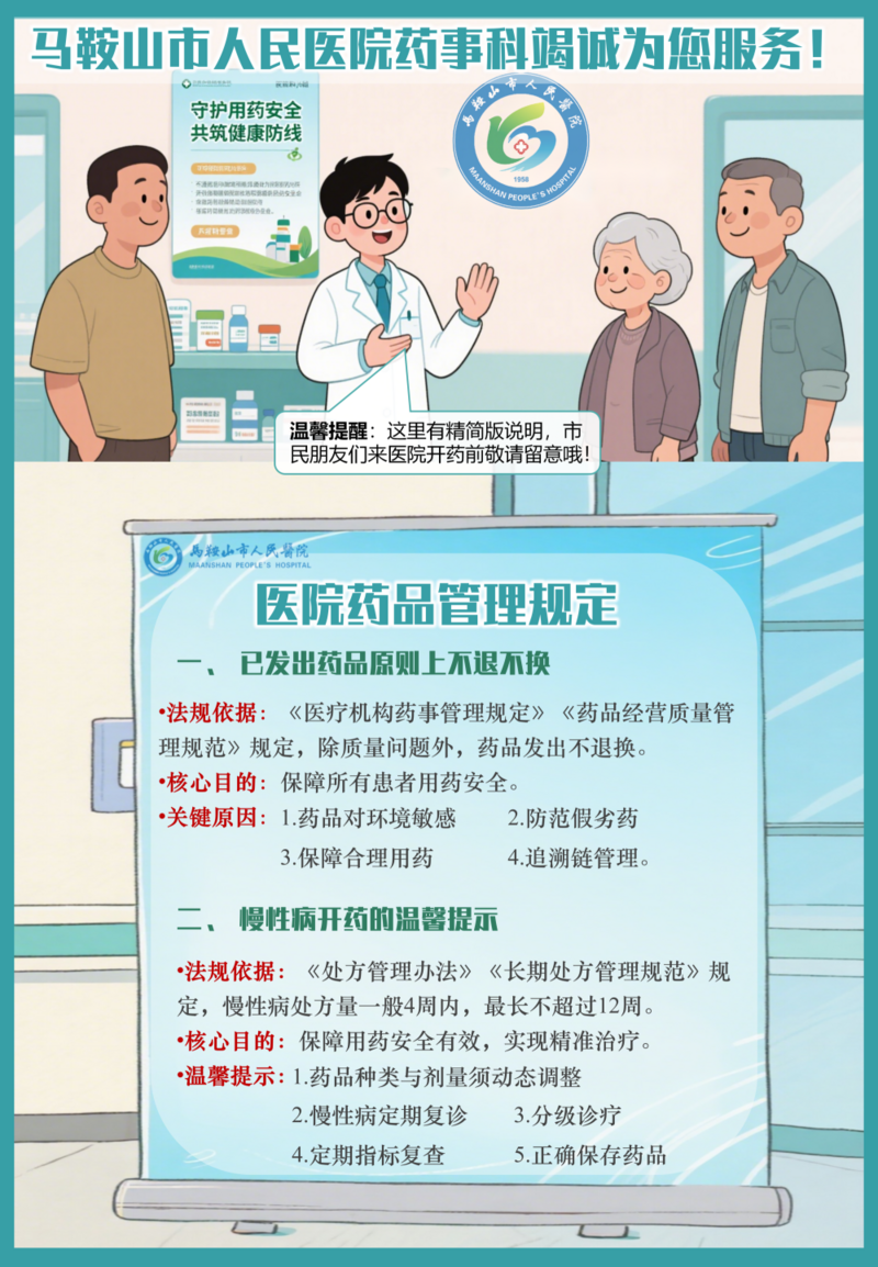 守護(hù)用藥安全，共筑健康防線—— 關(guān)于醫(yī)院藥品管理規(guī)定的那些事兒_10.png